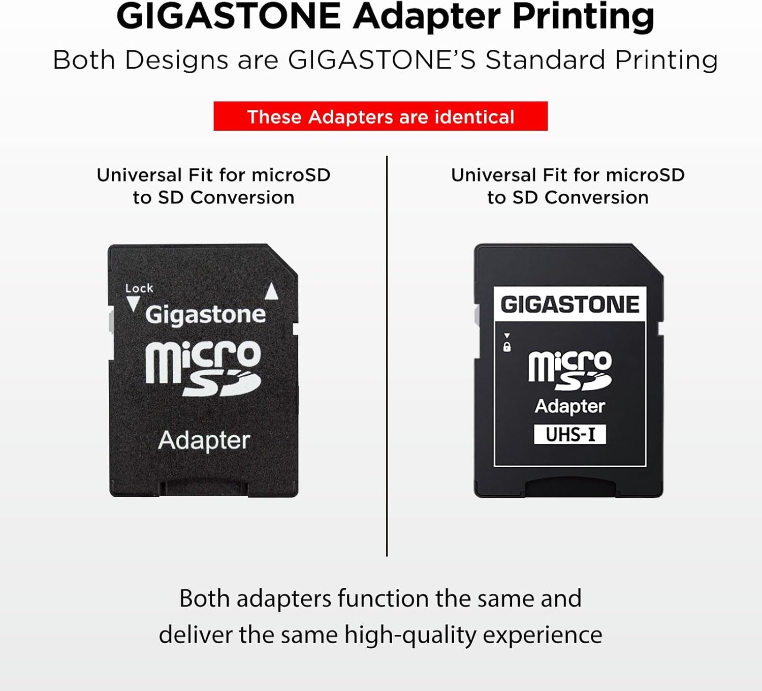 8GB 20-Pack Micro SD Card, Full HD Video, Surveillance Security Cam Action Camera Drone, 80Mb/S Micro SDHC Class 10, with Adapters